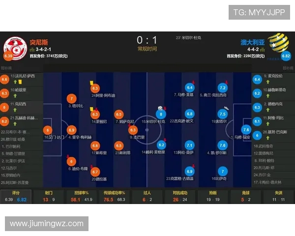 全球主要足球联赛竞技格局与发展趋势深度解析