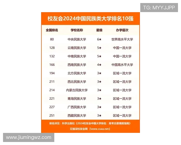 滑板心理素质评比揭晓西安滑板队荣登第十名展现潜力与实力