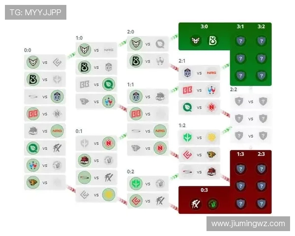 热议CSGOIG战队个人能力的提升与战术革新探讨