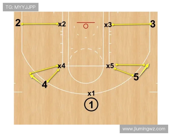 西安网球队战术解析：如何提升盯防能力与比赛表现