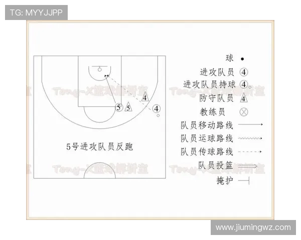 重庆篮球队引领最新篮球团队协作榜单前十强精彩表现解析