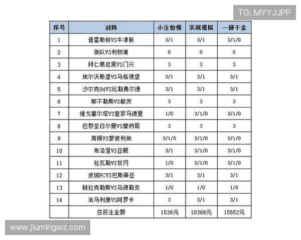 圣保利与柏林联的精彩对决足彩分析及投注建议